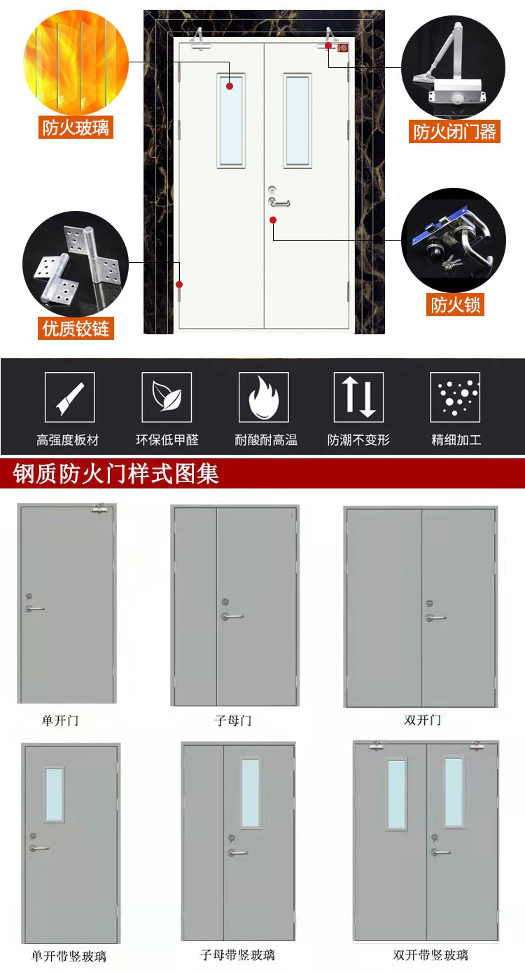 钢质防火门（甲/乙/丙等级） - 钢质防火门 - 1