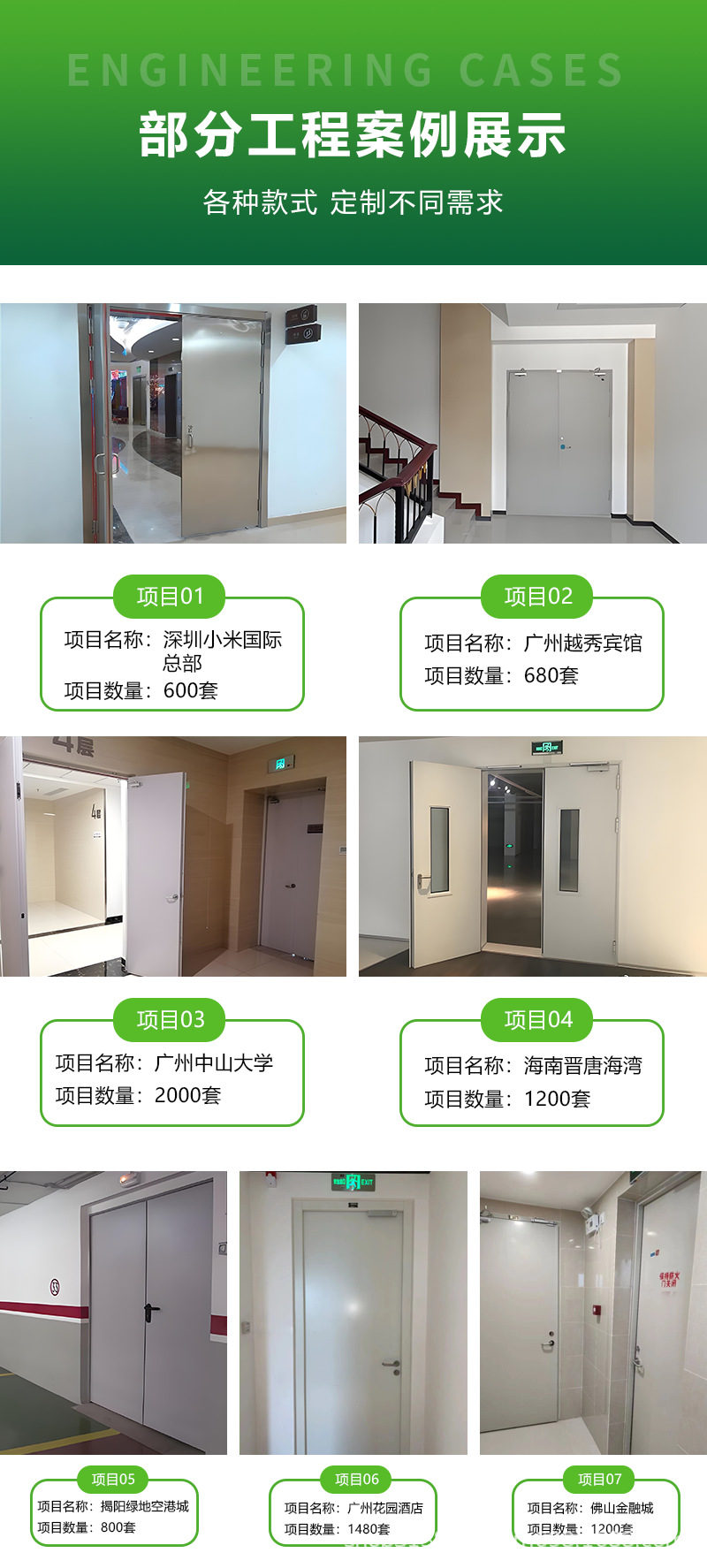 钢质防火门（甲/乙/丙等级） - 钢质防火门 - 6